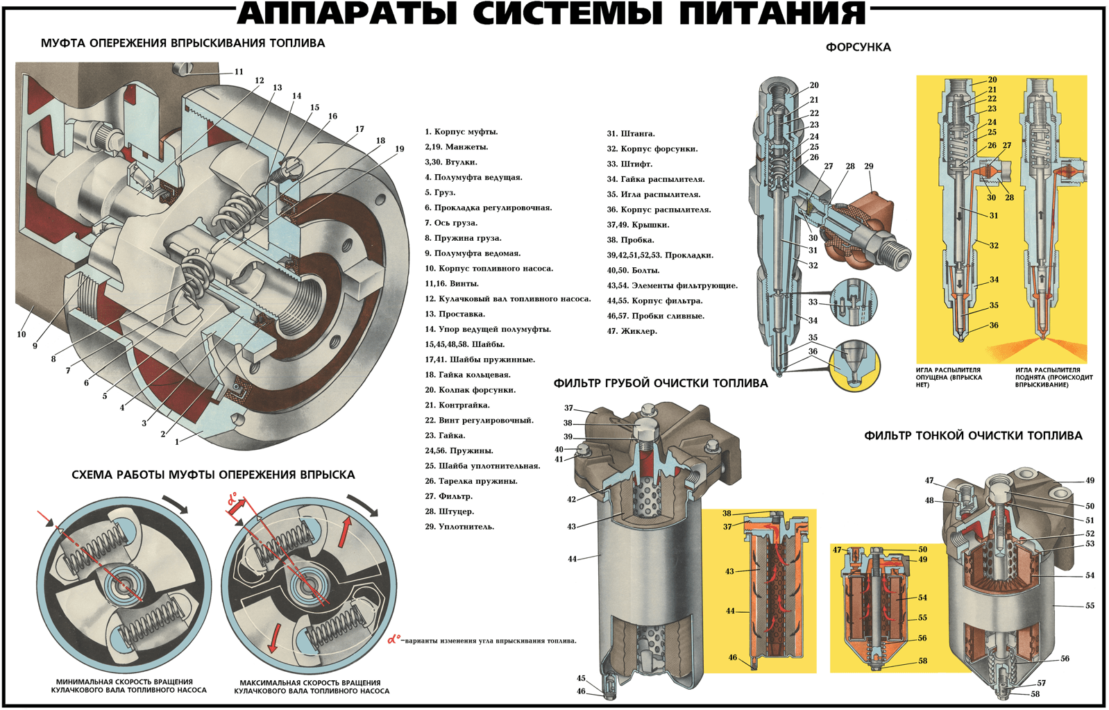 Ямз 238 схема питания